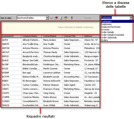 Progettazione query SQL per modalità TableDirect