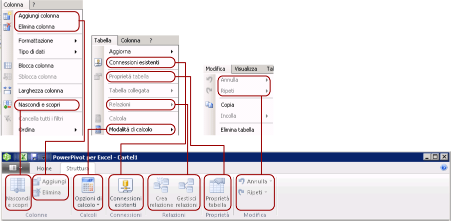 Mapping della scheda Progettazione sulla barra multifunzione ai menu di Windows XP