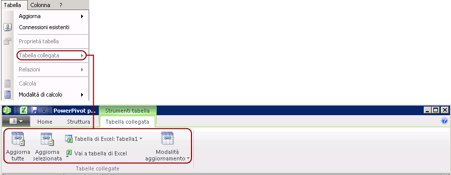 Mapping della scheda Tabelle collegate ai menu di Windows XP