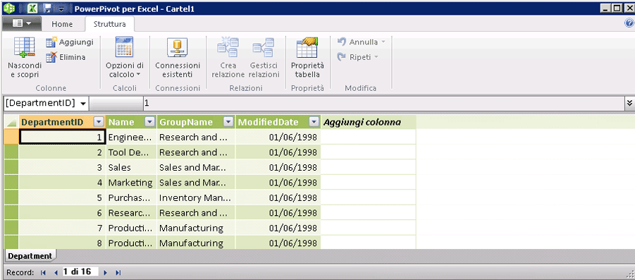 Scheda Progettazione della finestra di PowerPivot con callout