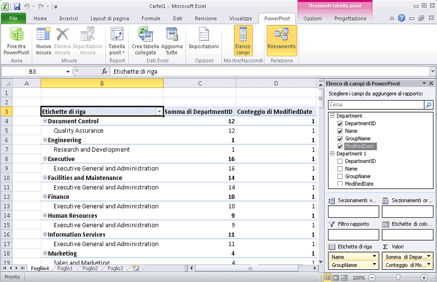 Finestra di Excel con elenco di campi di PowerPivot