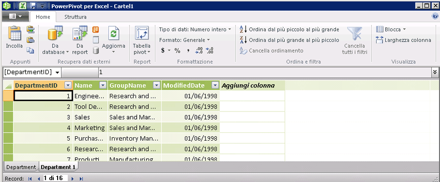 Scheda Home della finestra di PowerPivot con callout