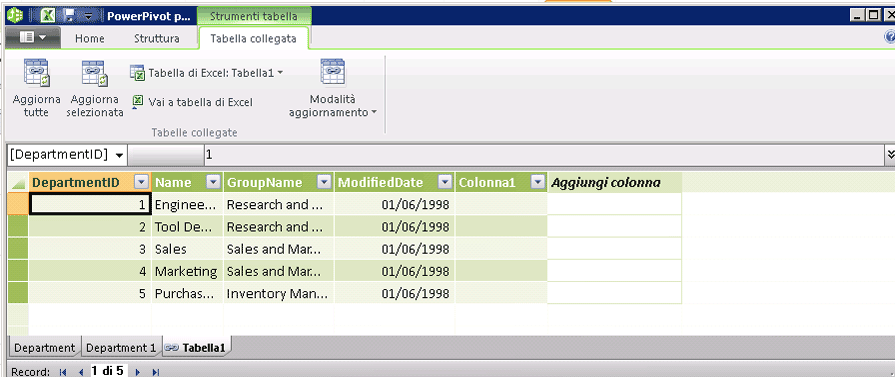 Scheda Tabelle collegate della finestra di PowerPivot con callout