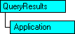 Modello di oggetti SQL-DMO in cui è visualizzato l'oggetto corrente