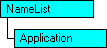 Modello di oggetti SQL-DMO in cui è visualizzato l'oggetto corrente