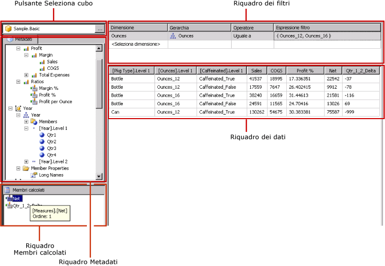 Progettazione query per origini dati Hyperion Essbase