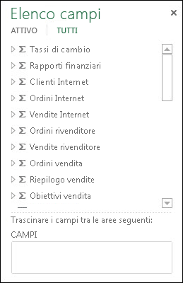 Elenco dei campi in Power View