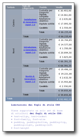 rs_FormatTextFinal