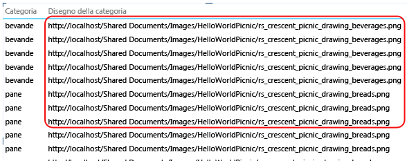 URL di immagine visualizzati come testo in un report