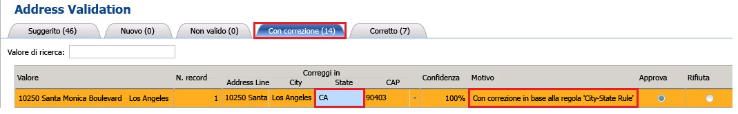 Correzione regola Città-Provincia