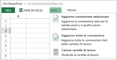 aggiornamento dati interattivo