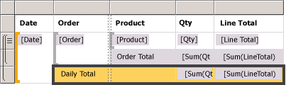 rs_BasicTableSumDayTotalDesign