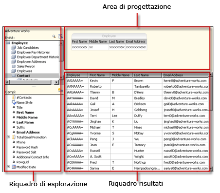 Interfaccia di progettazione query modelli semantici