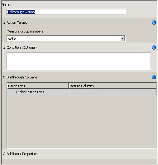 Modello di azione vuoto nel riquadro di visualizzazione Modello