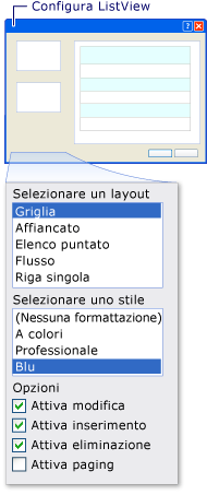 Configurare ListView