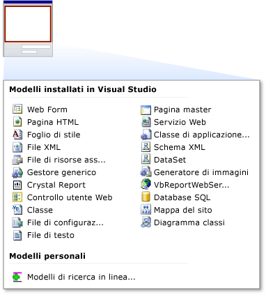 Finestra di dialogo Aggiungi nuovo elemento