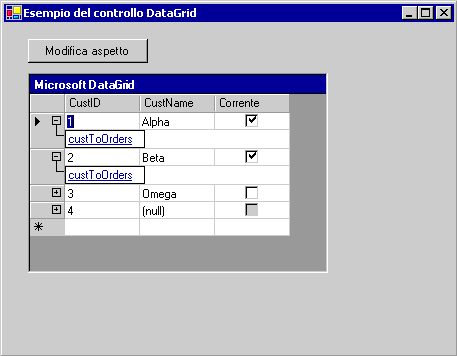 DataGrid associato a dati con più tabelle