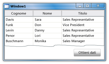 Layout dinamico basato sui dati