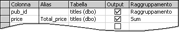 Schermata QueryGroupingRows