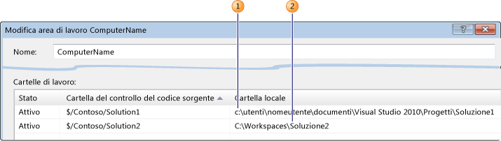 Combinazione di mapping di cartelle locali