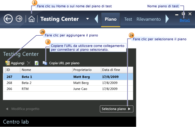 Selezionare un piano di test da utilizzare