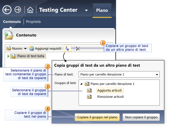 Copia gruppi di test da un altro piano di test