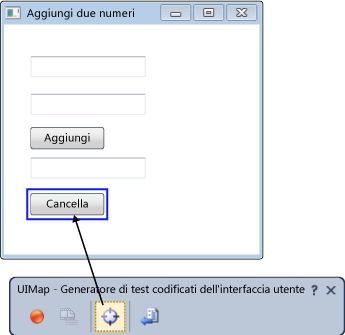 Elemento per il test codificato dell'interfaccia utente