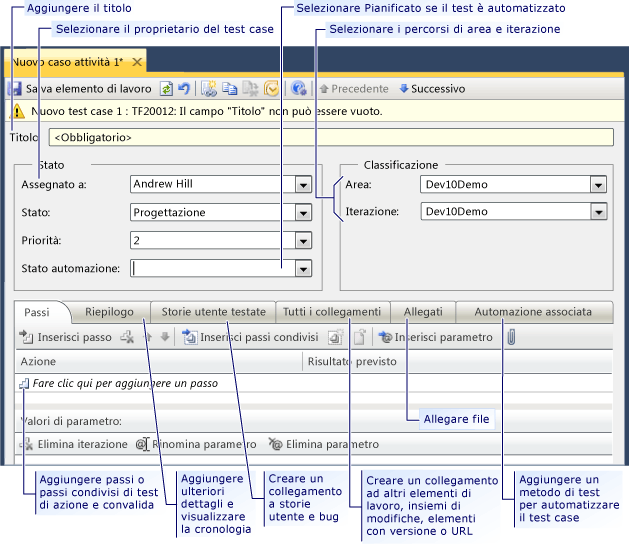 Form dell'elemento di lavoro per Test case