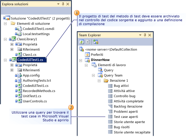 Aprire un test case mediante Microsoft Visual Studio