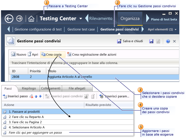 Creare una copia dei passi condivisi