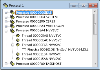 Visualizzazione processi di Spy++