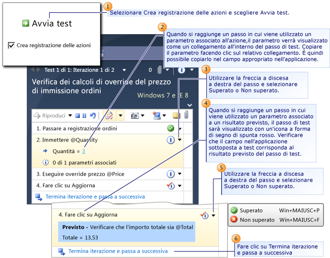 Esecuzione del mapping di parametri ai campi di input dell'applicazione