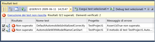 Risultati dei test non riusciti