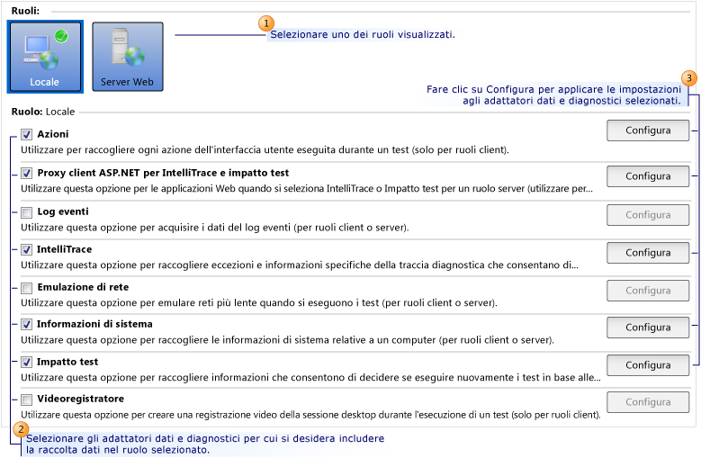 Pagina dei dati delle impostazioni del test e di diagnostica