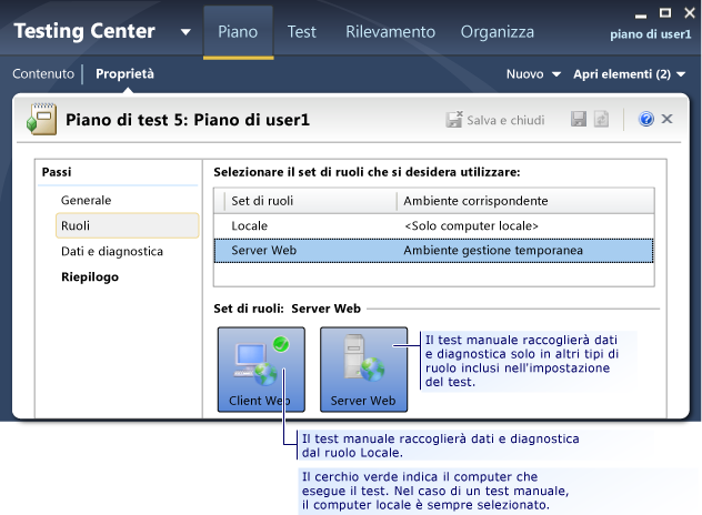 Pagina dei ruoli impostazioni test