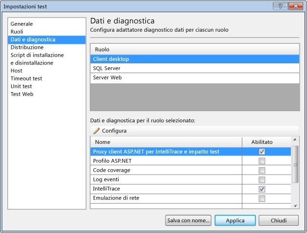 Test dei dati delle impostazioni e diagnostica