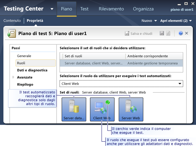 Pagina dei ruoli impostazioni test