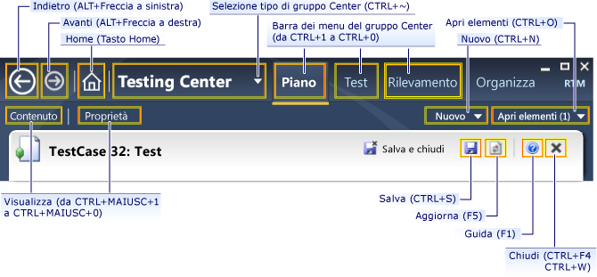 Tasti di scelta rapida per Microsoft Test Manager