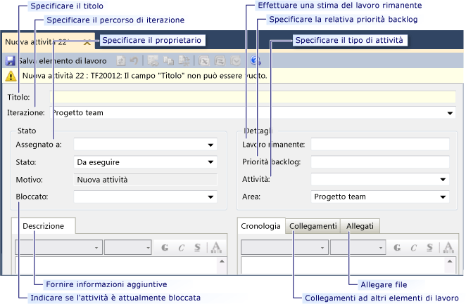 Schermata che illustra un nuovo elemento di lavoro attività