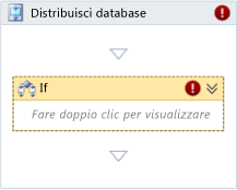 Flusso di lavoro dopo l'aggiunta dell'attività If