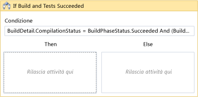 Flusso di lavoro dopo l'espansione dell'attività If
