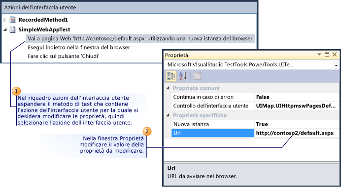 Proprietà di un'azione dell'interfaccia utente