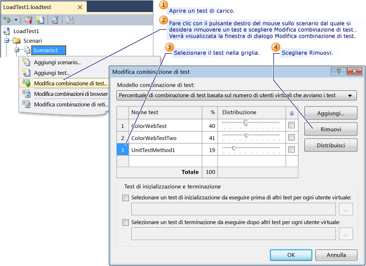 Rimozione di un test da un test di carico esistente