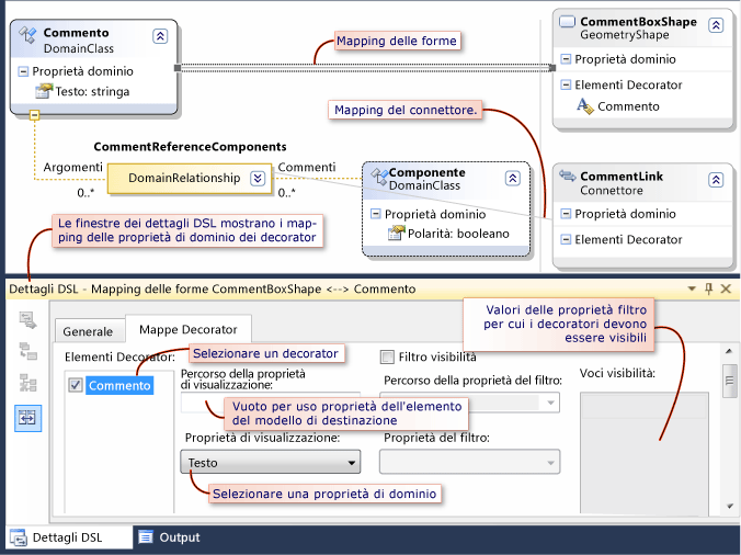 Finestra Dettagli DSL e Mapping forme