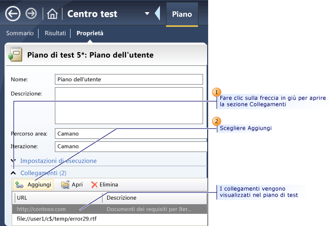 Aggiunta di collegamenti esterni al piano di test