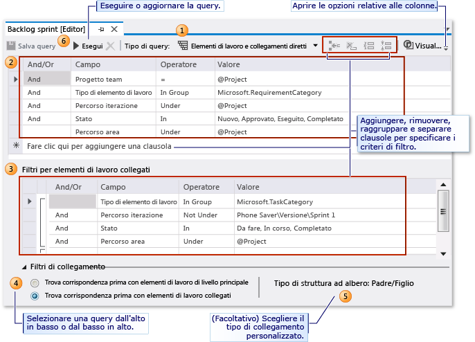 Parti di query