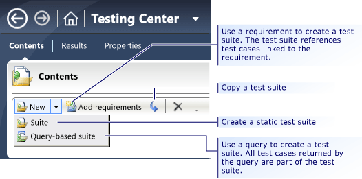 Creare tipi diversi di gruppi di test