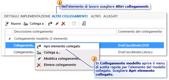 Elemento del modello collegato aperto da un elemento di lavoro