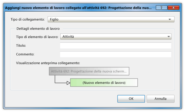 Aggiungere il nuovo elemento di lavoro collegato a una storia utente