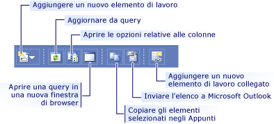 Barra degli strumenti per la Web part Risultati query